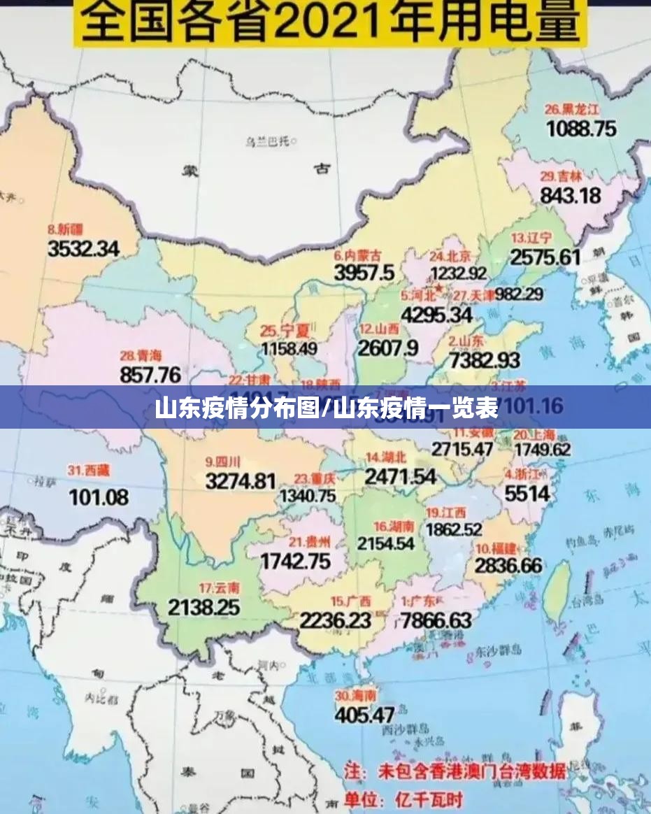 山东疫情分布图/山东疫情一览表 山东疫情分布图/山东疫情一览表