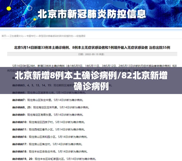 北京新增8例本土确诊病例/82北京新增确诊病例