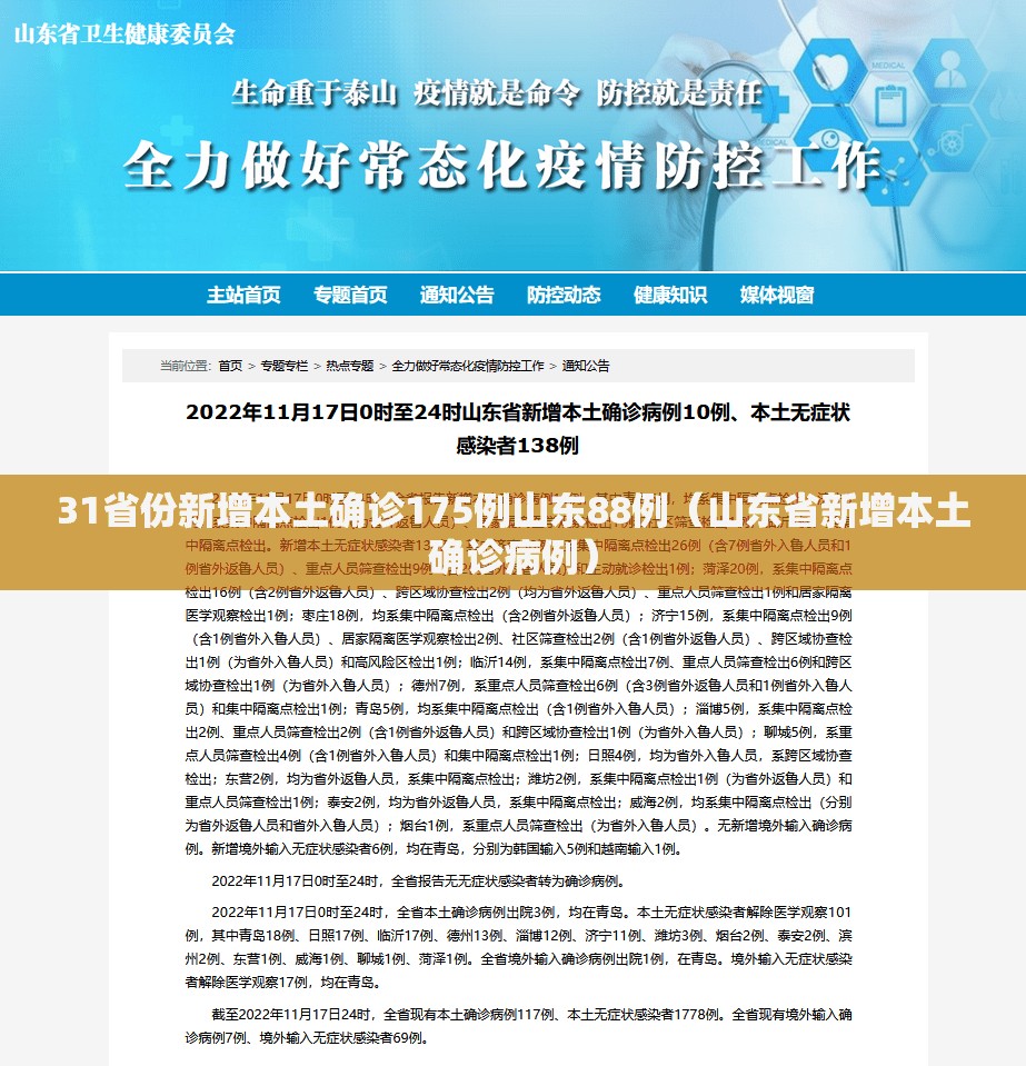 31省份新增本土确诊175例山东88例(山东省新增本土确诊病例) 31省份新增本土确诊175例山东88例(山东省新增本土确诊病例)