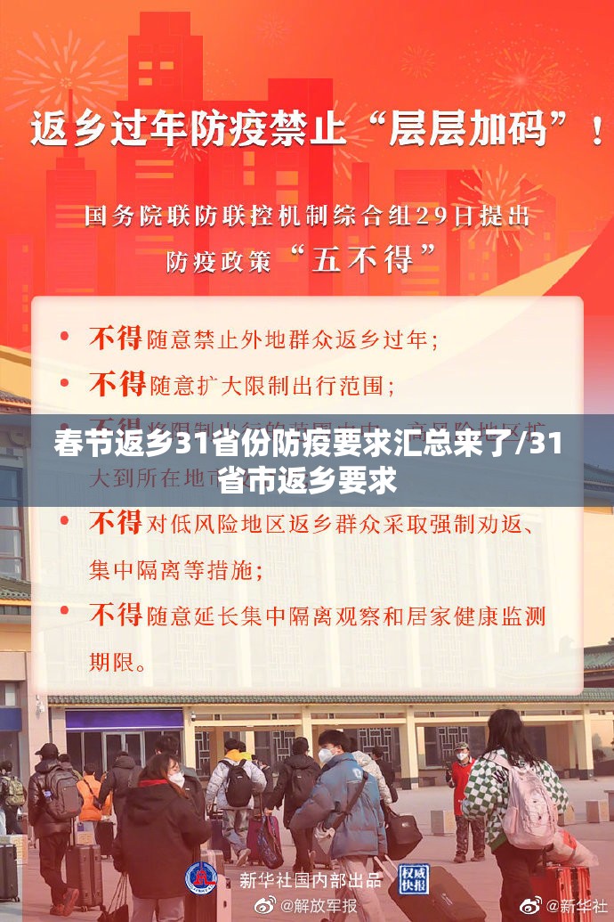 春节返乡31省份防疫要求汇总来了/31省市返乡要求 春节返乡31省份防疫要求汇总来了/31省市返乡要求