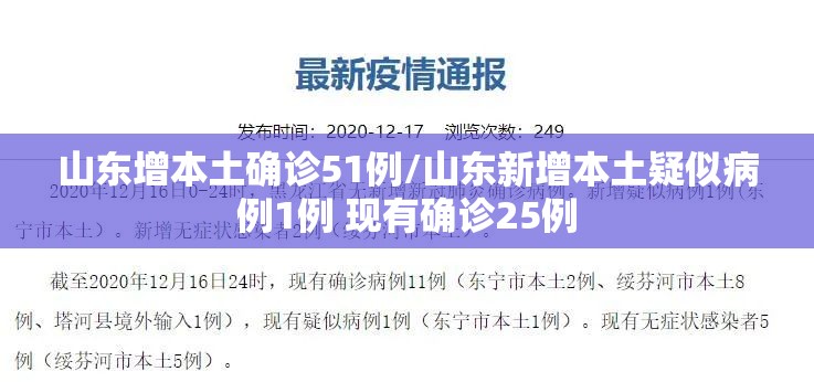 山东增本土确诊51例/山东新增本土疑似病例1例 现有确诊25例