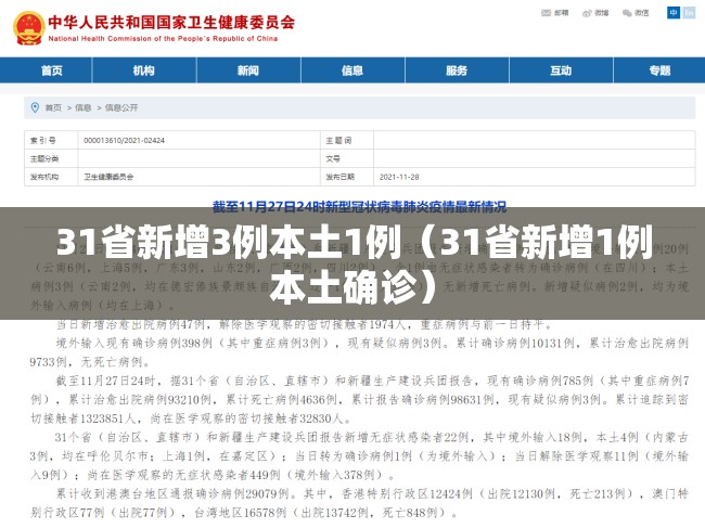 31省新增3例本土1例（31省新增1例本土确诊）