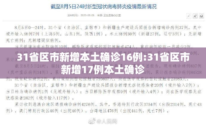 31省区市新增本土确诊16例:31省区市新增17例本土确诊 31省区市新增本土确诊16例:31省区市新增17例本土确诊