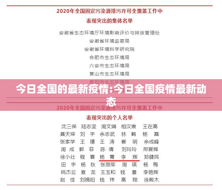 今日全国的最新疫情:今日全国疫情最新动态 今日全国的最新疫情:今日全国疫情最新动态