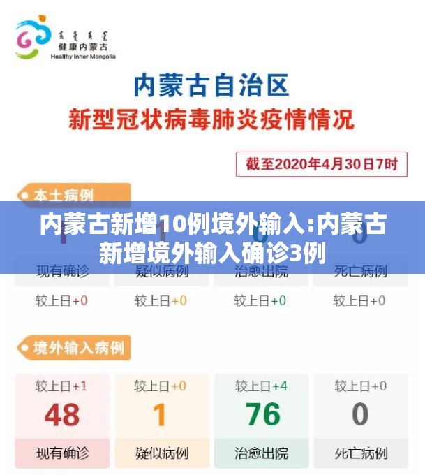 内蒙古新增10例境外输入:内蒙古新增境外输入确诊3例 内蒙古新增10例境外输入:内蒙古新增境外输入确诊3例