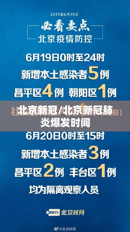 北京新冠/北京新冠肺炎爆发时间 北京新冠/北京新冠肺炎爆发时间