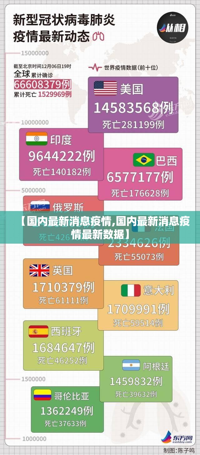 【国内最新消息疫情,国内最新消息疫情最新数据】 【国内最新消息疫情,国内最新消息疫情最新数据】