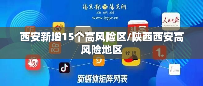 西安新增15个高风险区/陕西西安高风险地区