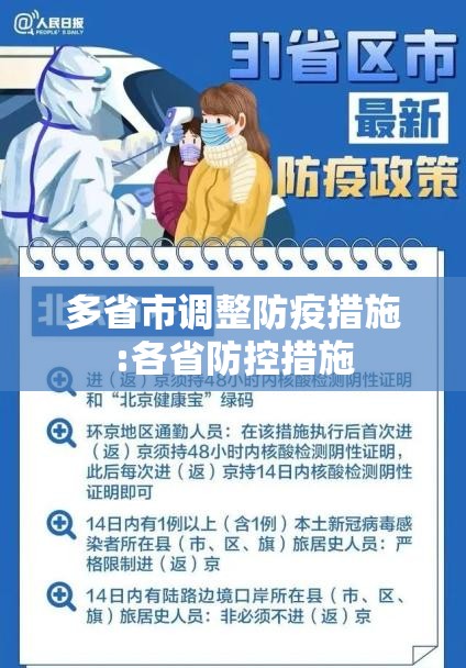 多省市调整防疫措施:各省防控措施 多省市调整防疫措施:各省防控措施