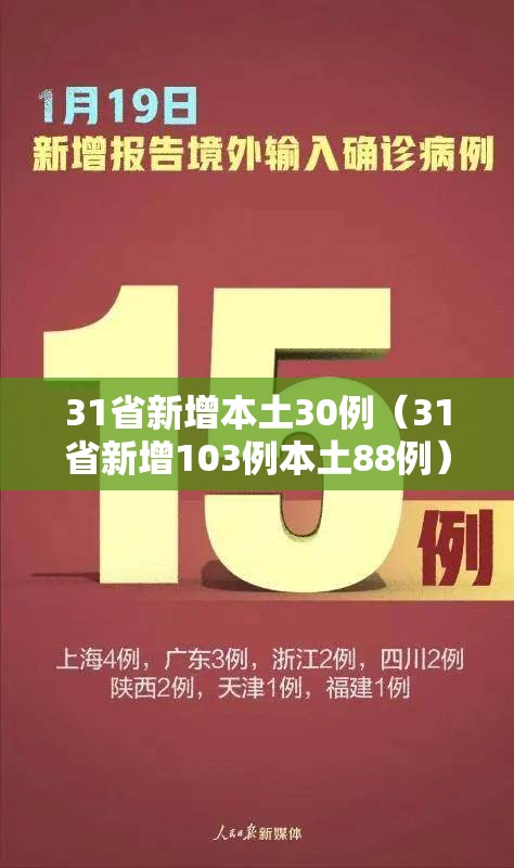 31省新增本土30例（31省新增103例本土88例）