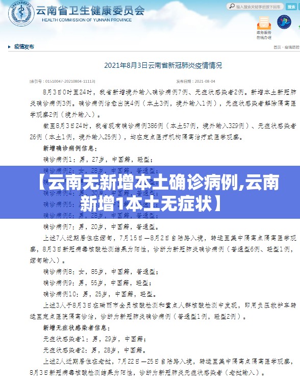 【云南无新增本土确诊病例,云南新增1本土无症状】 【云南无新增本土确诊病例,云南新增1本土无症状】