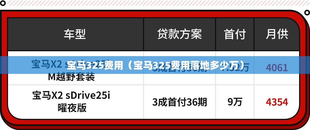 宝马325费用(宝马325费用落地多少万) 宝马325费用(宝马325费用落地多少万)