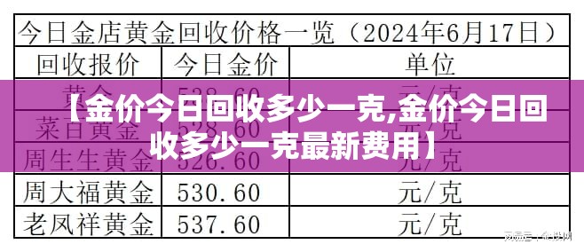 【金价今日回收多少一克,金价今日回收多少一克最新费用】