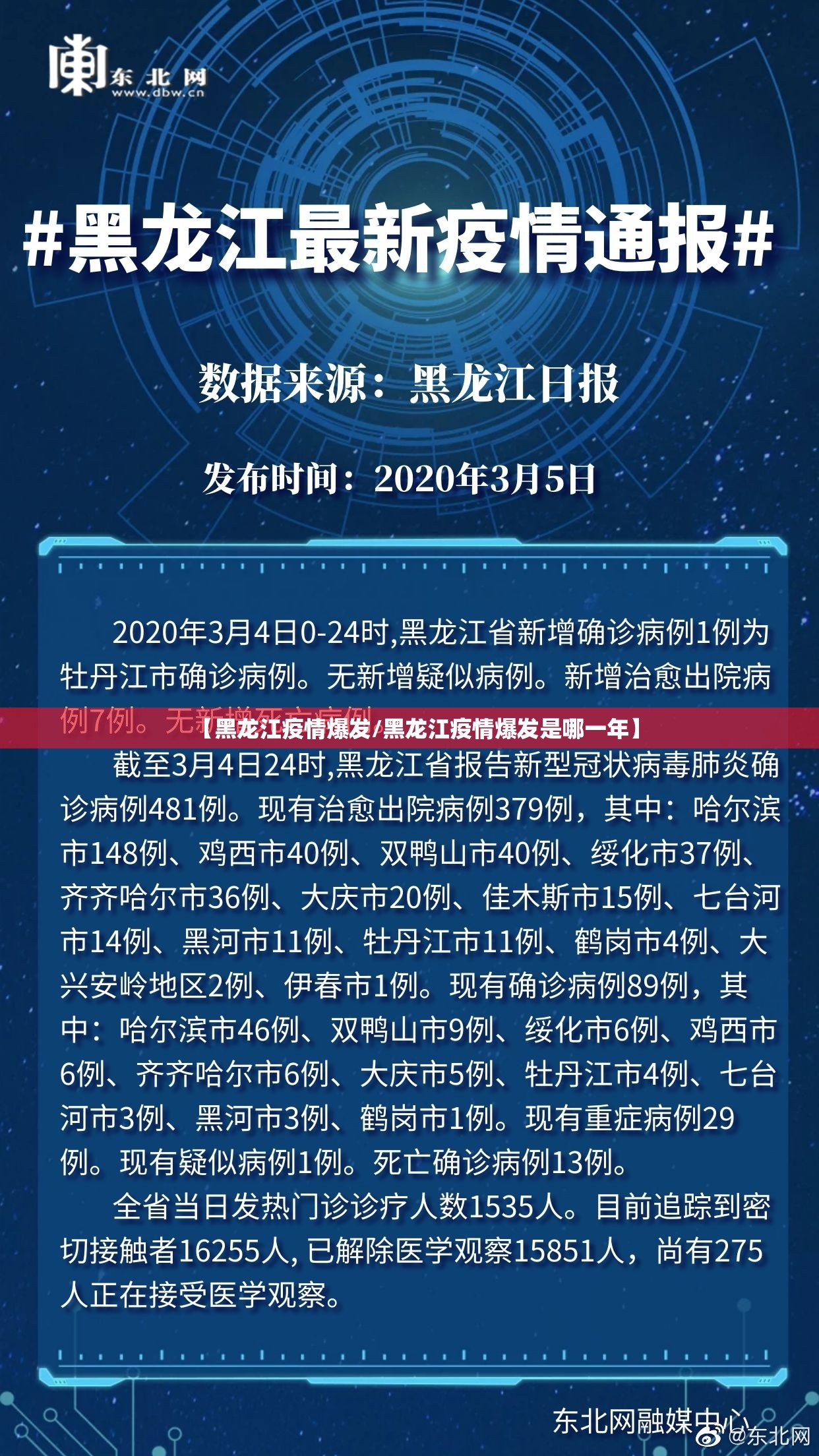 【黑龙江疫情爆发/黑龙江疫情爆发是哪一年】