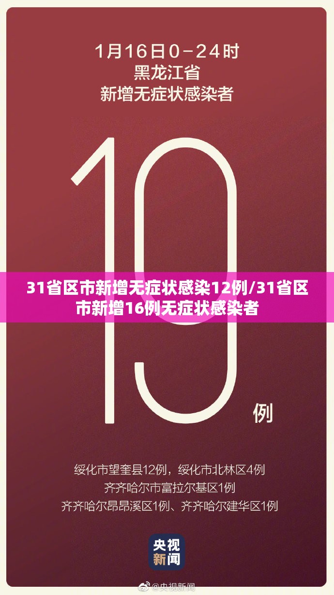 31省区市新增无症状感染12例/31省区市新增16例无症状感染者 31省区市新增无症状感染12例/31省区市新增16例无症状感染者