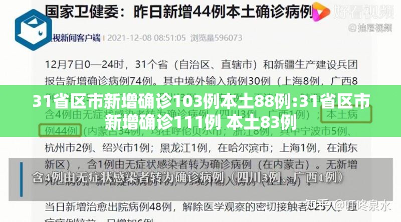 31省区市新增确诊103例本土88例:31省区市新增确诊111例 本土83例