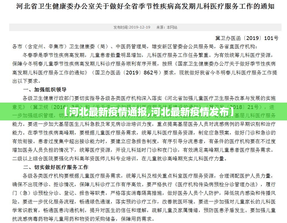 【河北最新疫情通报,河北最新疫情发布】