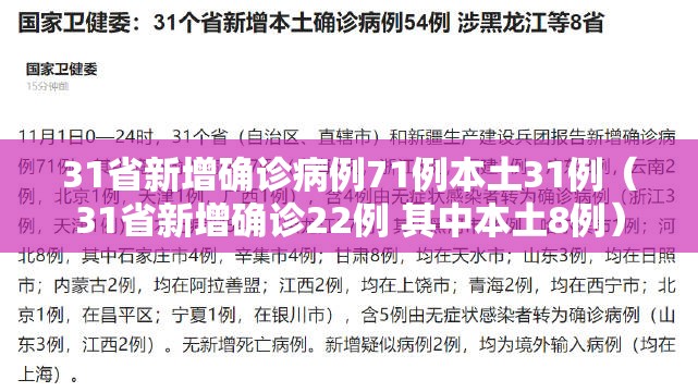 31省新增确诊病例71例本土31例（31省新增确诊22例 其中本土8例）