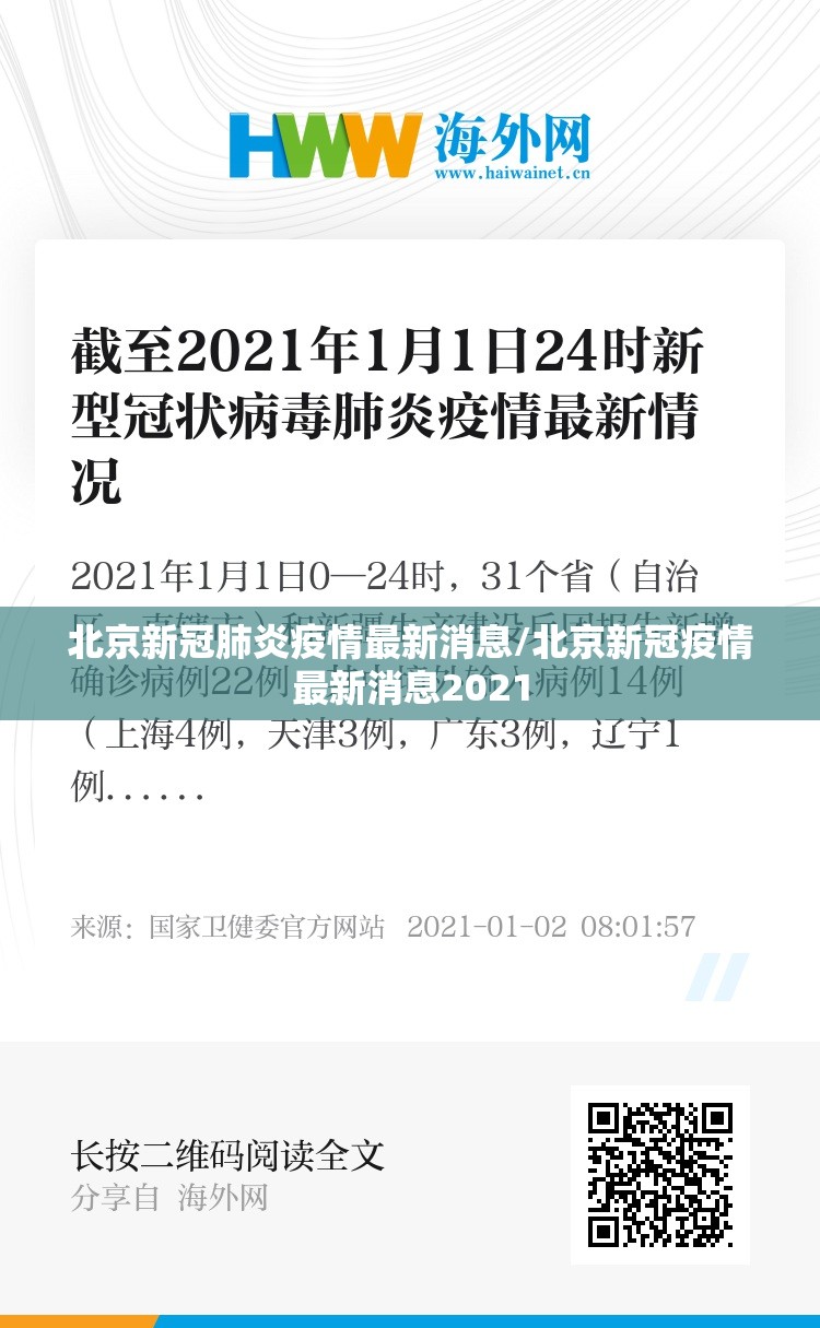 北京新冠肺炎疫情最新消息/北京新冠疫情最新消息2021