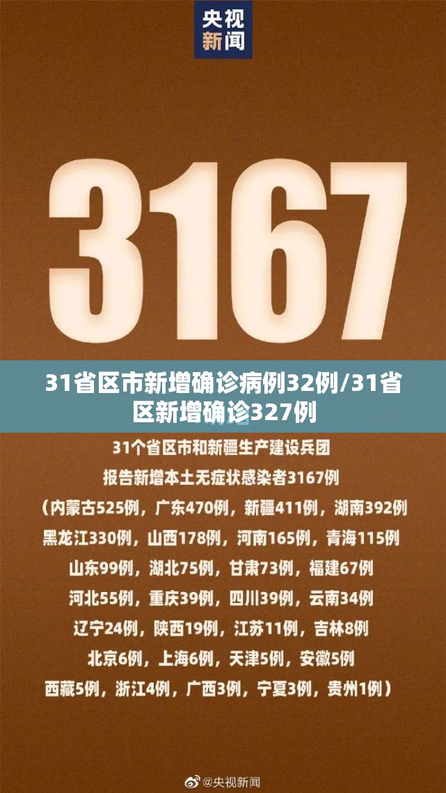 31省区市新增确诊病例32例/31省区新增确诊327例 31省区市新增确诊病例32例/31省区新增确诊327例