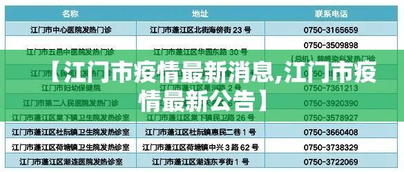 【江门市疫情最新消息,江门市疫情最新公告】 【江门市疫情最新消息,江门市疫情最新公告】