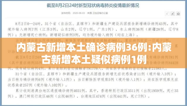 内蒙古新增本土确诊病例36例:内蒙古新增本土疑似病例1例
