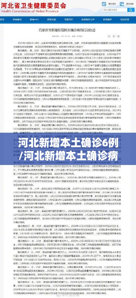 河北新增本土确诊6例/河北新增本土确诊病例33例轨迹 河北新增本土确诊6例/河北新增本土确诊病例33例轨迹