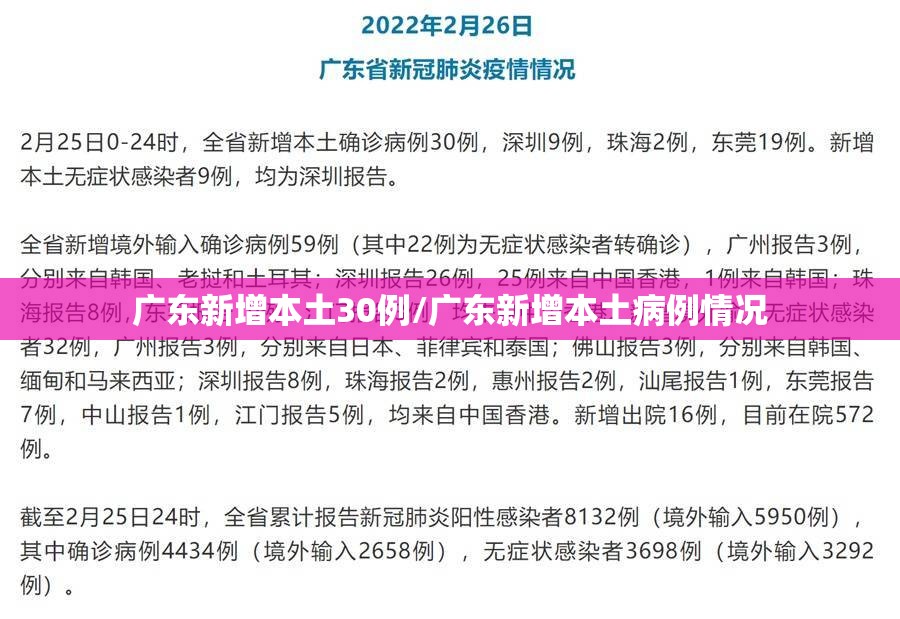 广东新增本土30例/广东新增本土病例情况 广东新增本土30例/广东新增本土病例情况
