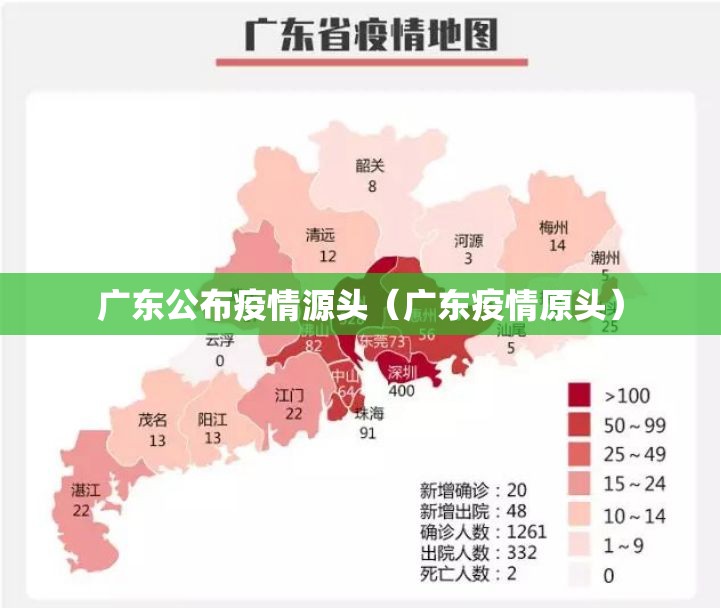 广东公布疫情源头(广东疫情原头) 广东公布疫情源头(广东疫情原头)