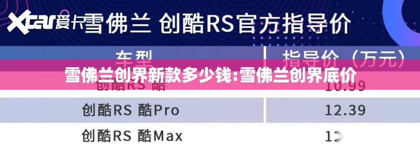 雪佛兰创界新款多少钱:雪佛兰创界底价 雪佛兰创界新款多少钱:雪佛兰创界底价