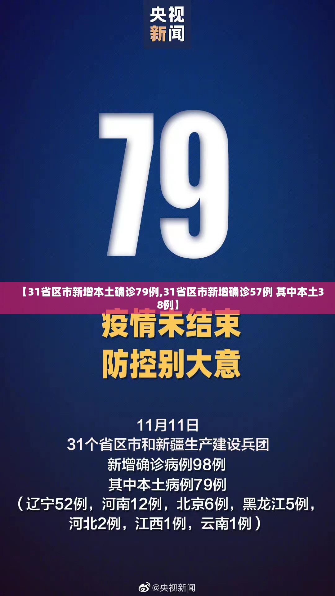 【31省区市新增本土确诊79例,31省区市新增确诊57例 其中本土38例】