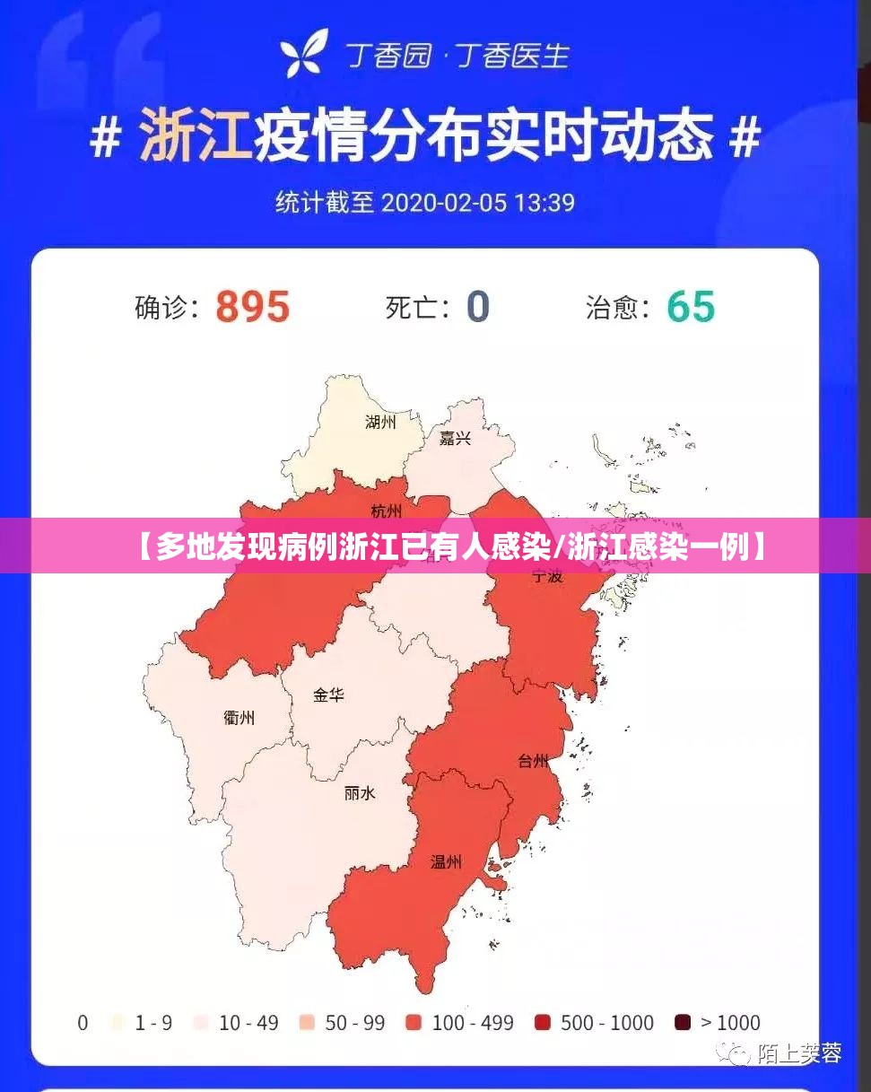 【多地发现病例浙江已有人感染/浙江感染一例】