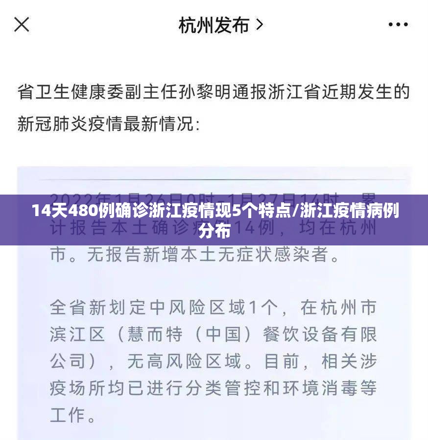 14天480例确诊浙江疫情现5个特点/浙江疫情病例分布