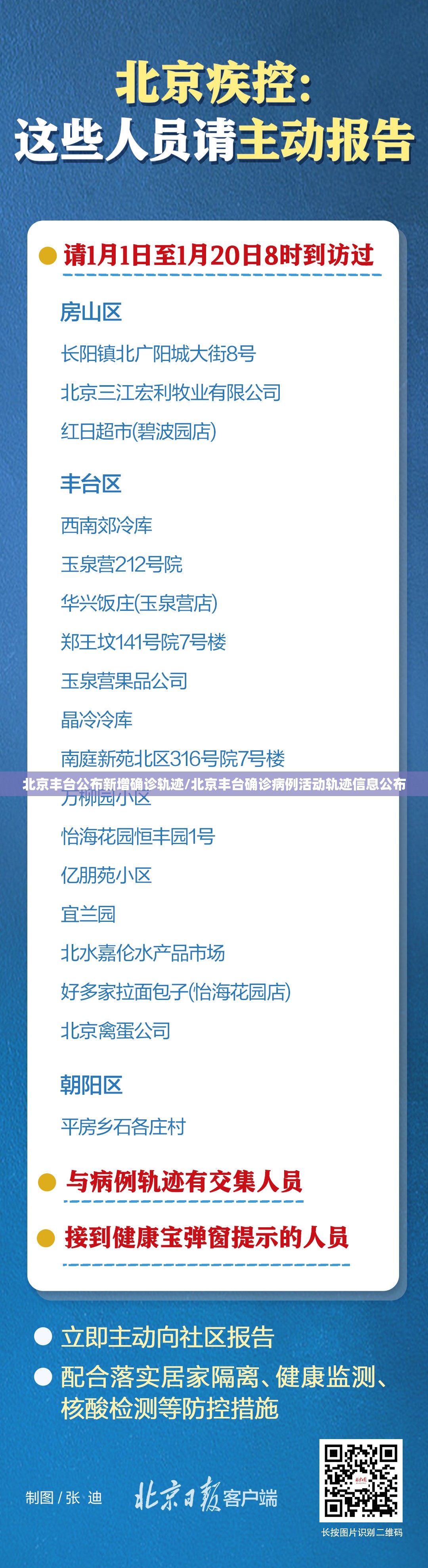 北京丰台公布新增确诊轨迹/北京丰台确诊病例活动轨迹信息公布 北京丰台公布新增确诊轨迹/北京丰台确诊病例活动轨迹信息公布