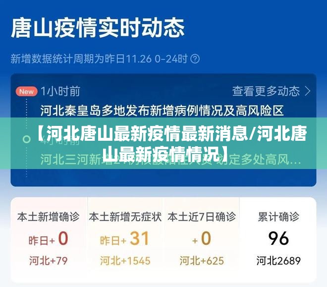 【河北唐山最新疫情最新消息/河北唐山最新疫情情况】