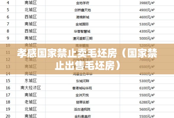 孝感国家禁止卖毛坯房(国家禁止出售毛坯房) 孝感国家禁止卖毛坯房(国家禁止出售毛坯房)