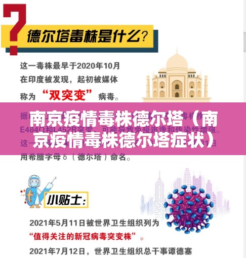 南京疫情毒株德尔塔（南京疫情毒株德尔塔症状）