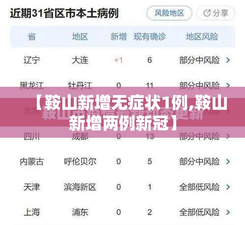 【鞍山新增无症状1例,鞍山新增两例新冠】