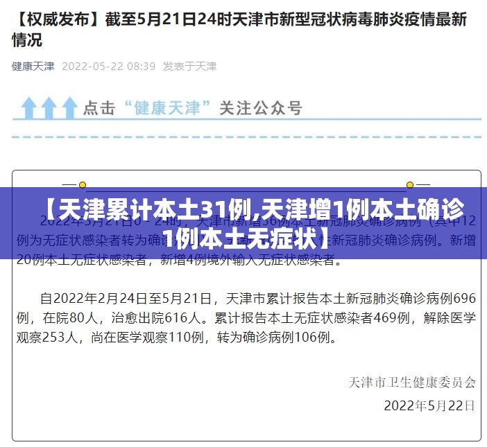 【天津累计本土31例,天津增1例本土确诊1例本土无症状】