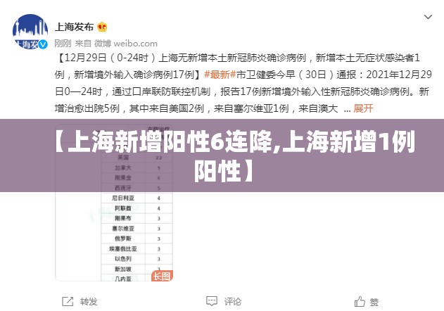 【上海新增阳性6连降,上海新增1例阳性】