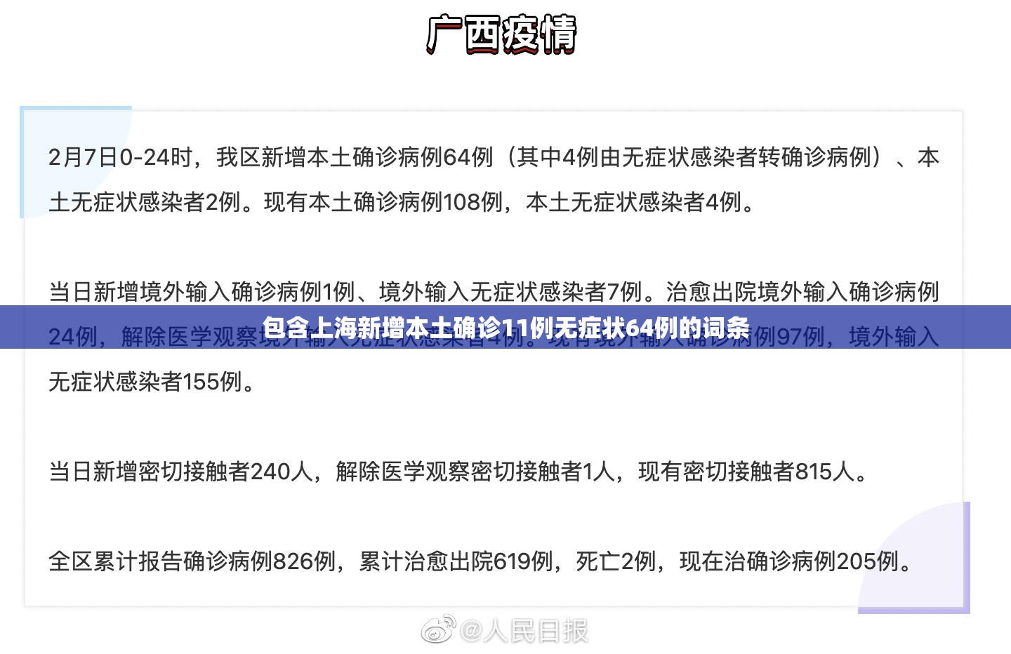 包含上海新增本土确诊11例无症状64例的词条 包含上海新增本土确诊11例无症状64例的词条