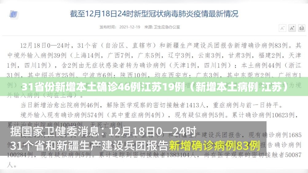 31省份新增本土确诊46例江苏19例（新增本土病例 江苏）