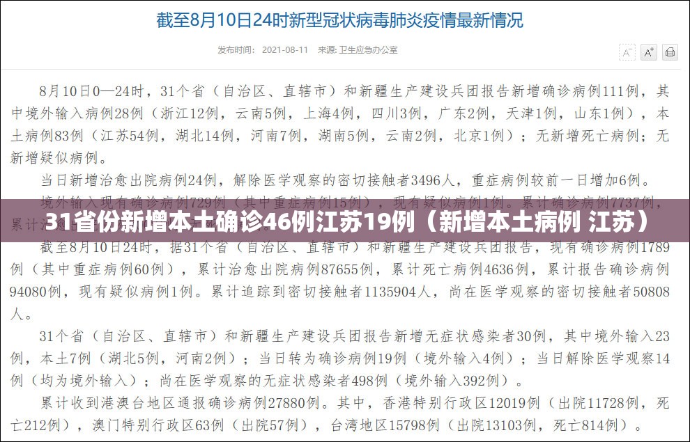 31省份新增本土确诊46例江苏19例（新增本土病例 江苏）