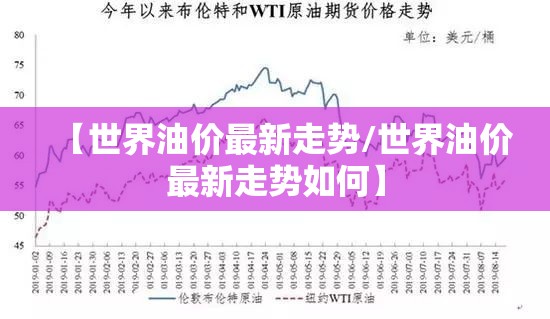 【世界油价最新走势/世界油价最新走势如何】 【世界油价最新走势/世界油价最新走势如何】
