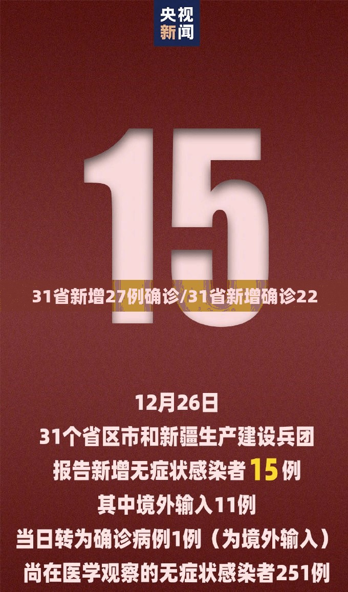 31省新增27例确诊/31省新增确诊22