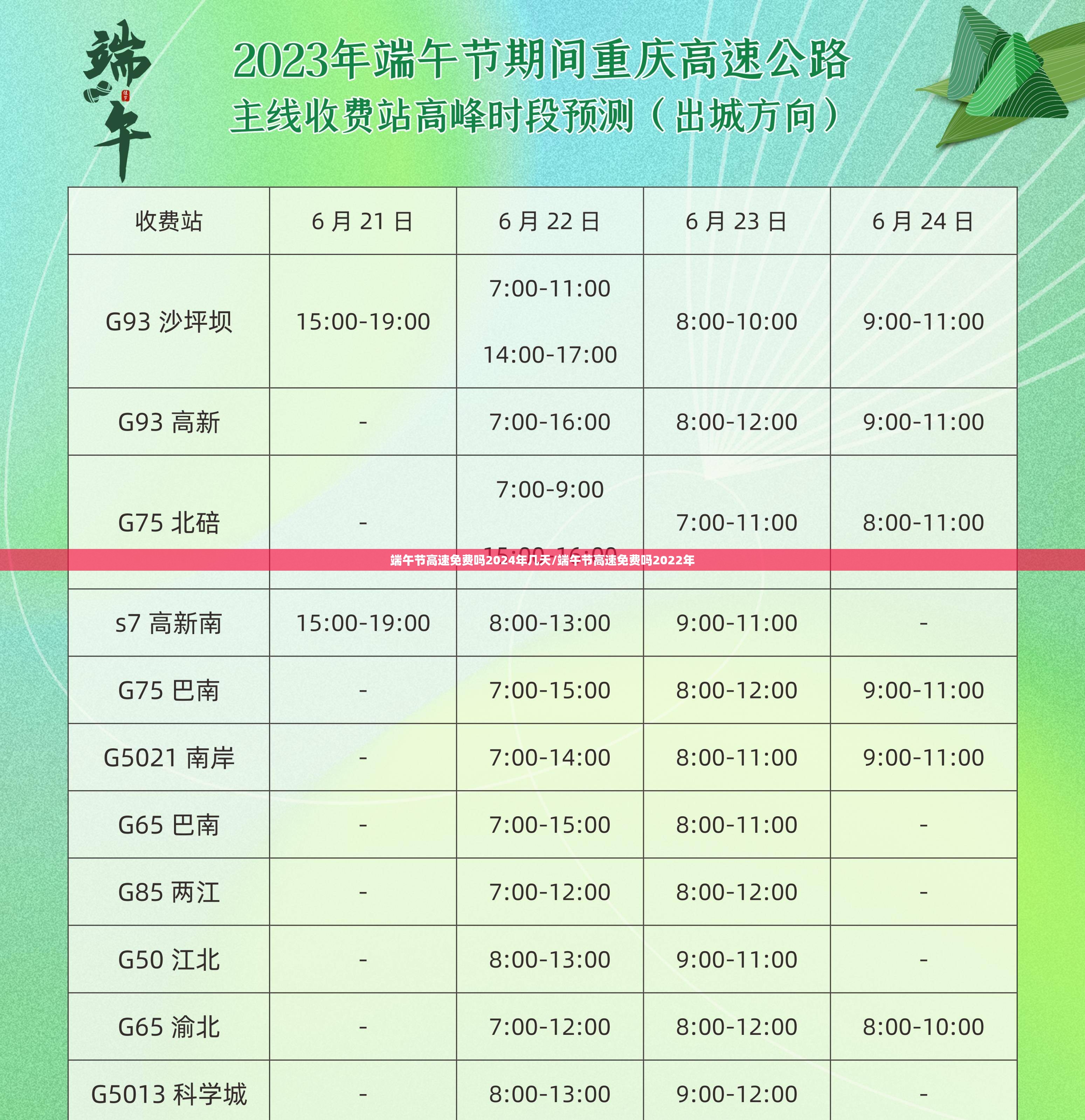 端午节高速免费吗2024年几天/端午节高速免费吗2022年
