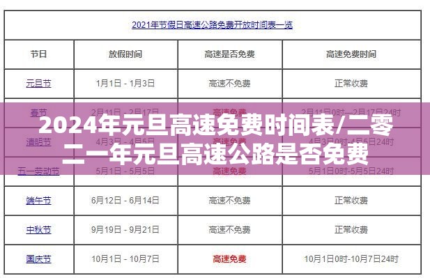 2024年元旦高速免费时间表/二零二一年元旦高速公路是否免费 2024年元旦高速免费时间表/二零二一年元旦高速公路是否免费