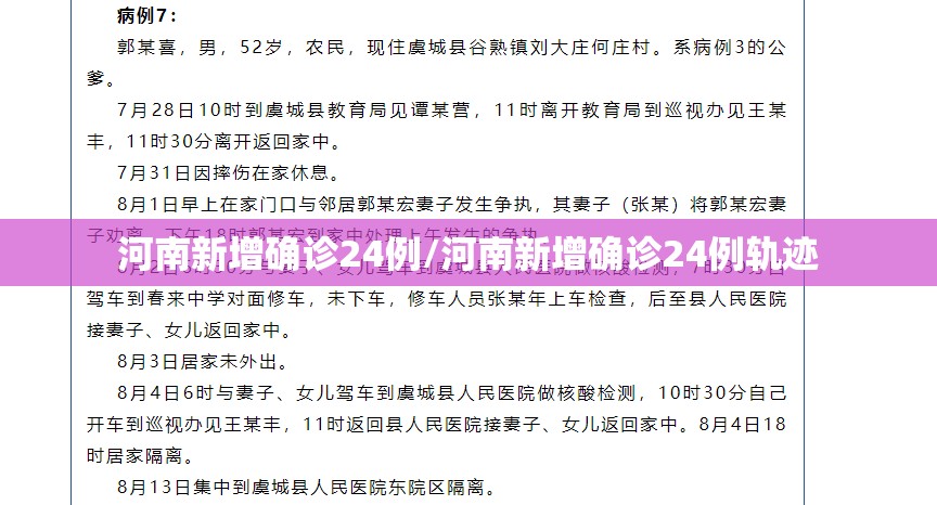 河南新增确诊24例/河南新增确诊24例轨迹