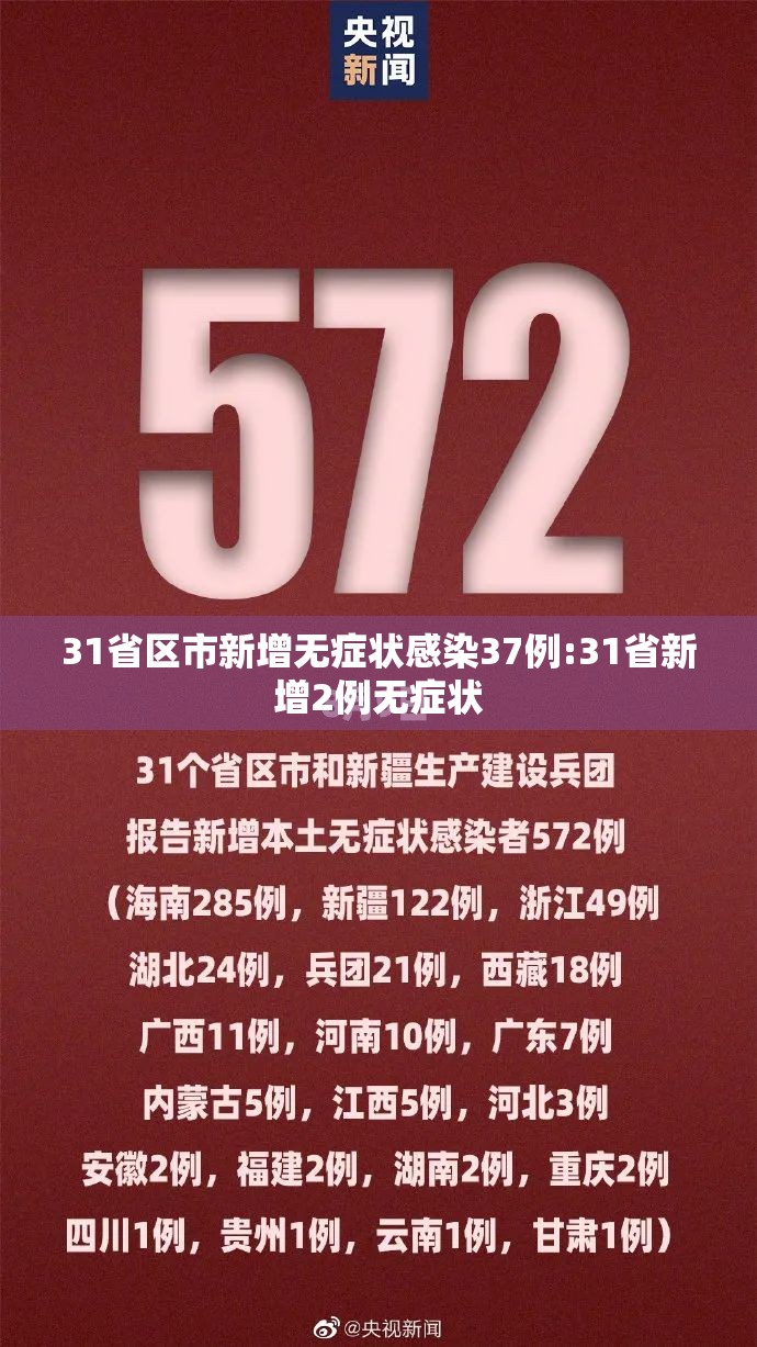 31省区市新增无症状感染37例:31省新增2例无症状