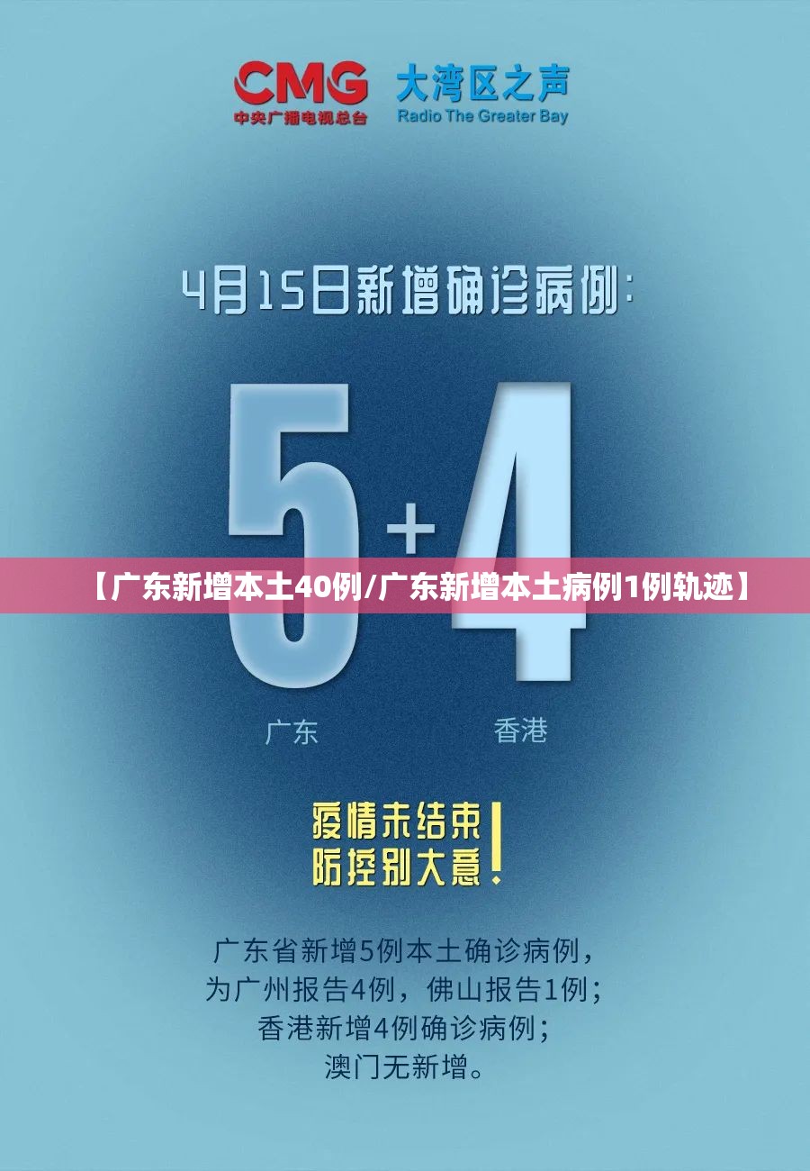 【广东新增本土40例/广东新增本土病例1例轨迹】